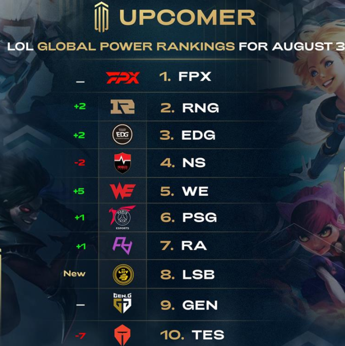 关键词在转 关键词在转