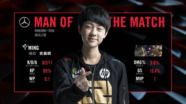 上书写属于 上书写属于