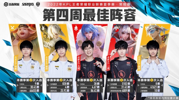 这场 这场