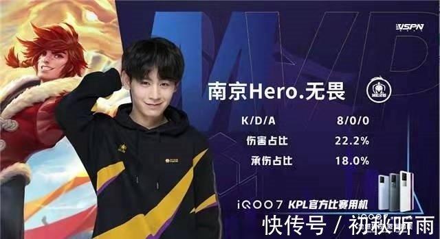上的成熟度