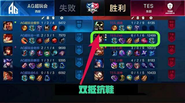 一战过度使 一战过度使